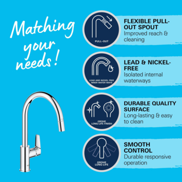 Grohe Keukenmengkraan Start Edge Hoge Uitloop Uittrekbare Mousseur Chroom