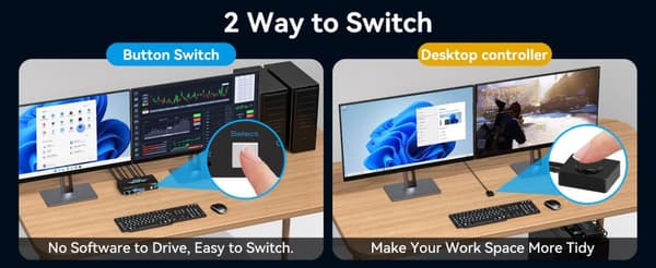 NÖRDIC KVM-svitsj 2 til 2 HDMI til HDMI, 8K60Hz/4K120Hz, 4x USB-A
