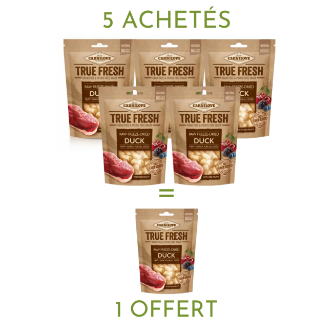 Carnilove True Fresh Raw freeze-dried pour chien