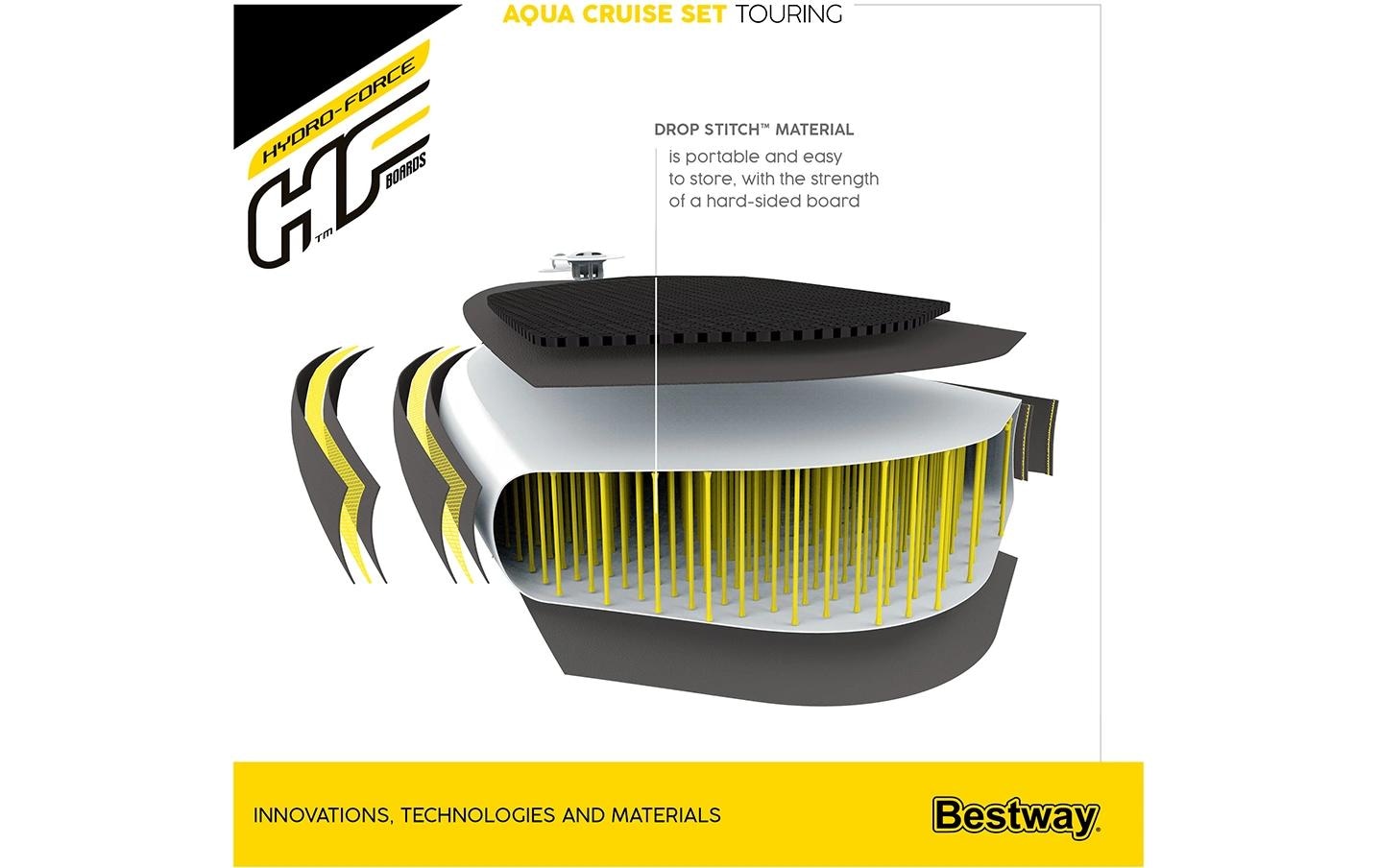 Bestway SUP-Board »Aqua Cruise Tech«