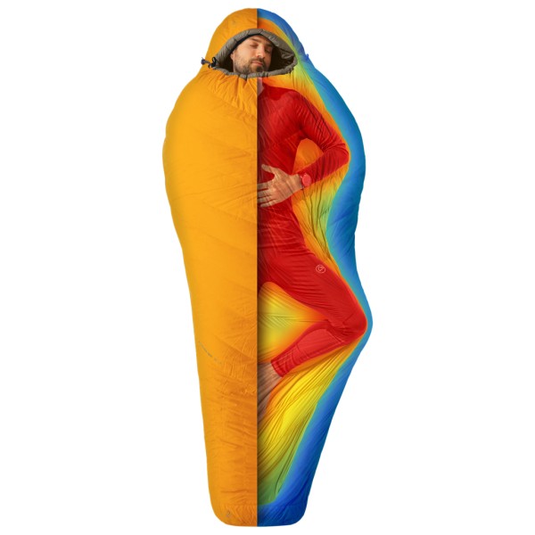 Deuter - Astro Pro 600 - Sac de couchage en duvet