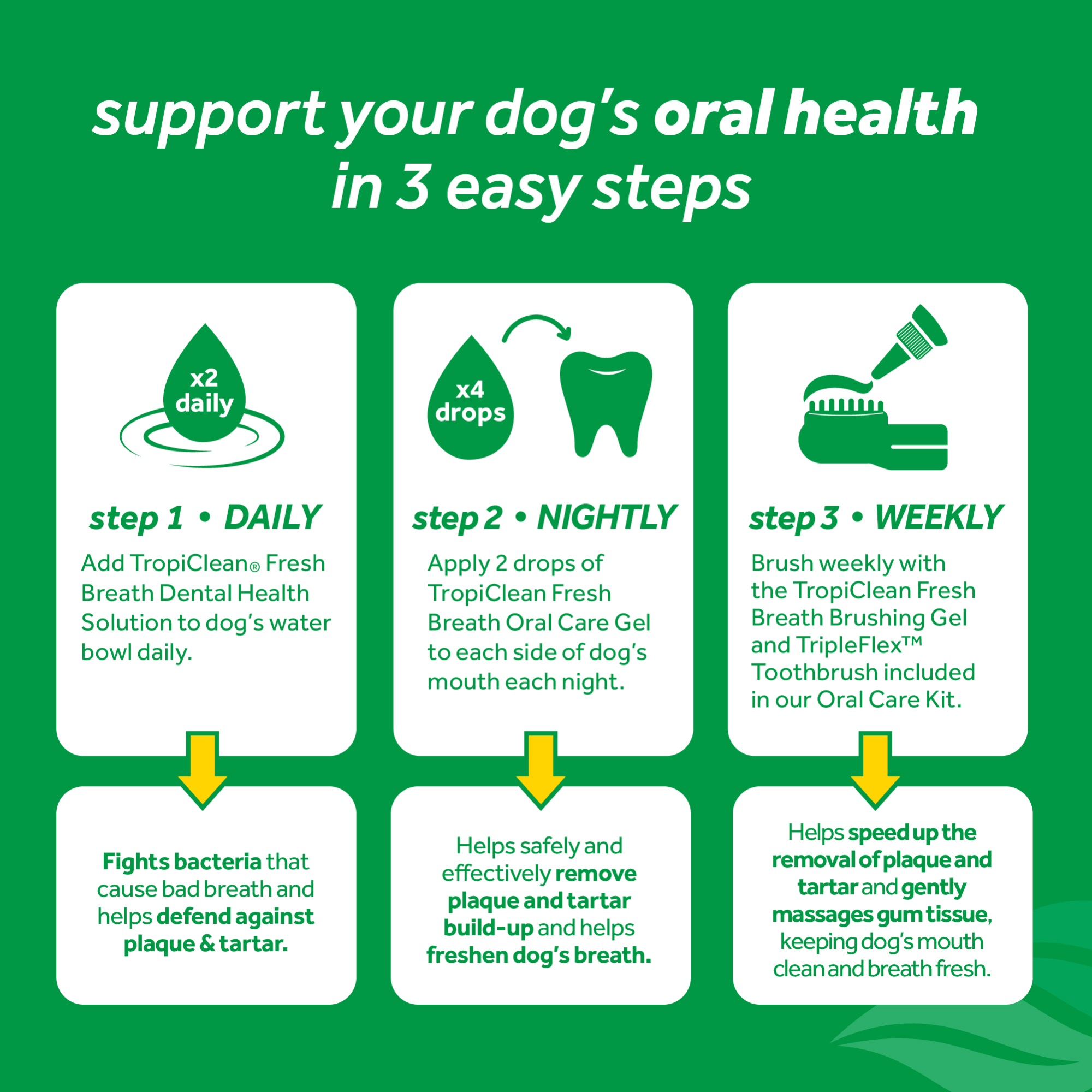 TropiClean - Fresh Breath Puppy Clean Teeth Gel