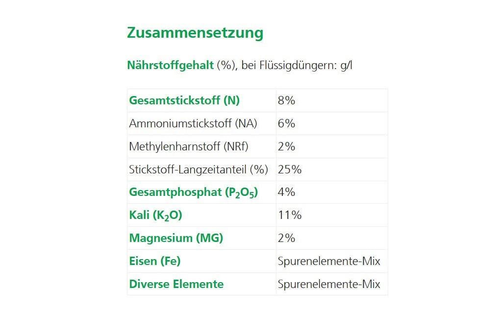 Geistlich Arbostar 5 kgMehrnährstoffdünger (Volldünger)