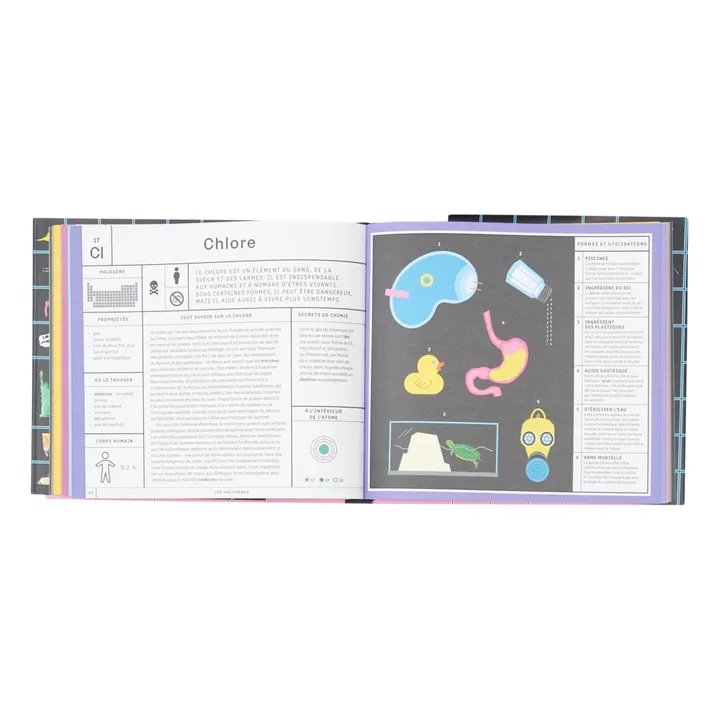 Phaidon Jeunesse Livre Explorons les éléments - I. Thomas & S. Gillingham