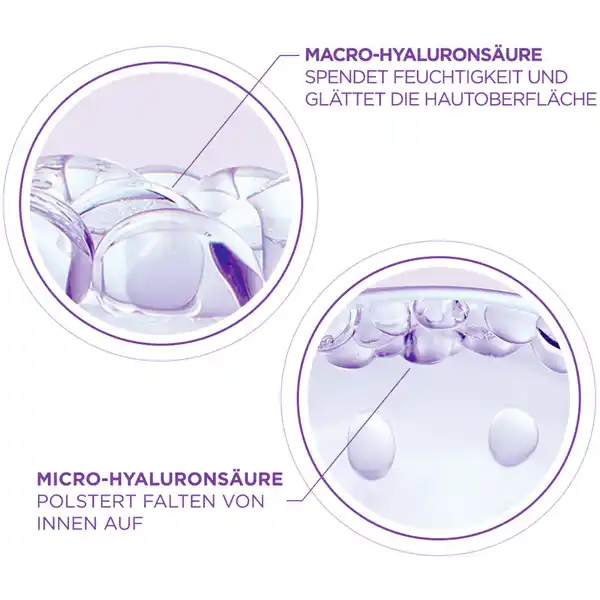 Filler Anti-Falten Serum