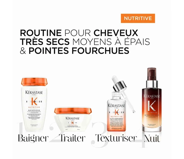 Kérastase Nutritive Bain Satin Riche (Shampoo)