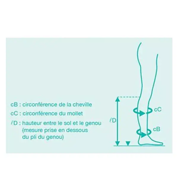 Venoflex Fast Lin Chaussettes Classe 2 Normal Taille 3 Noir Lignes