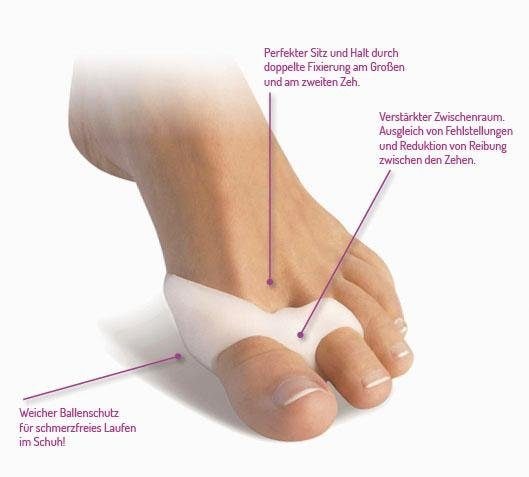 Fussgut Fusspolster »Gel-Duo-Ring, Gelpolster, Ballenpolster« Druckentlastung Ballen, Zehentrenner, Zehenfixierung