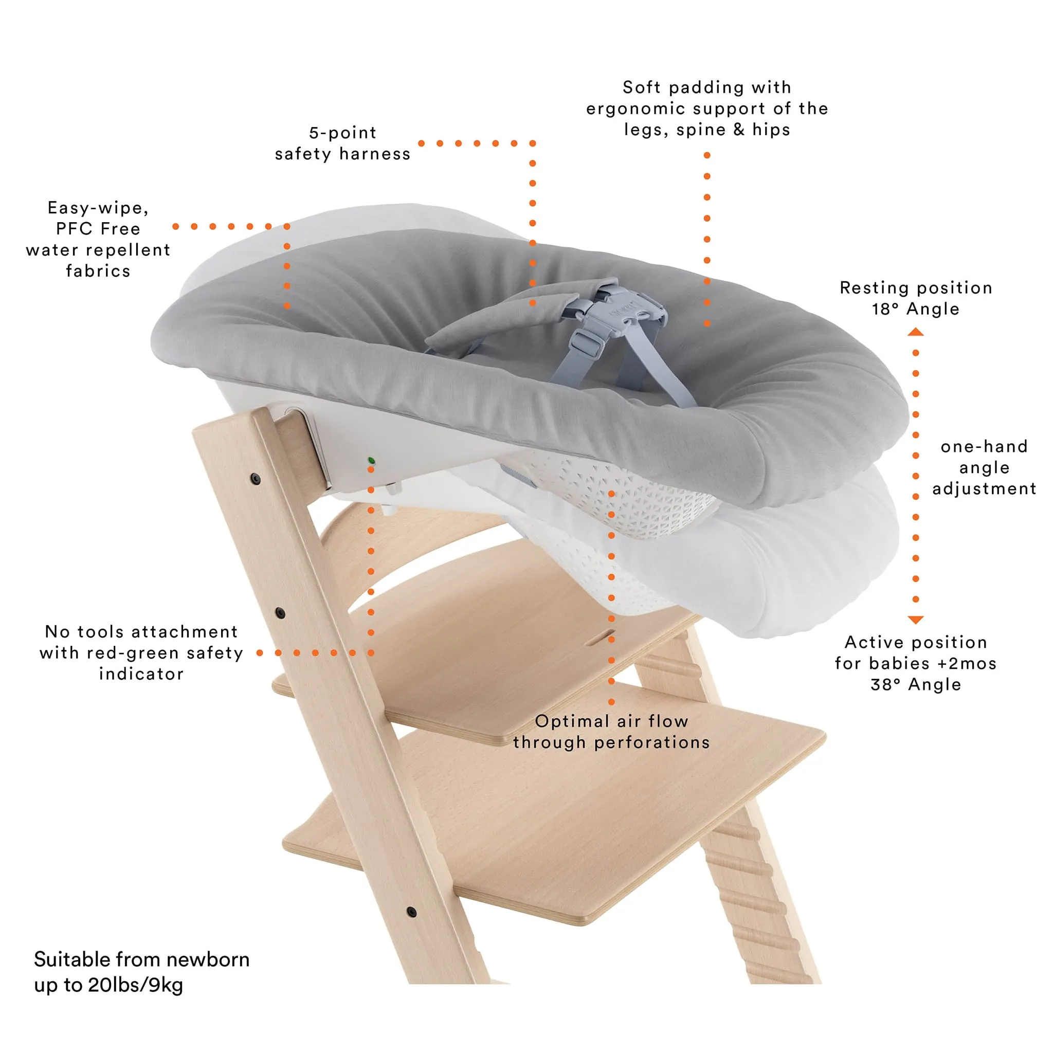 Stokke Kit de Naissance Tripp Trapp® - Gris