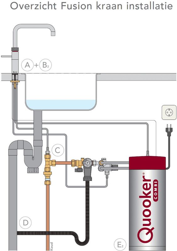 Quooker - Fusion Square - Keukenkraan - Chroom - 3 in 1