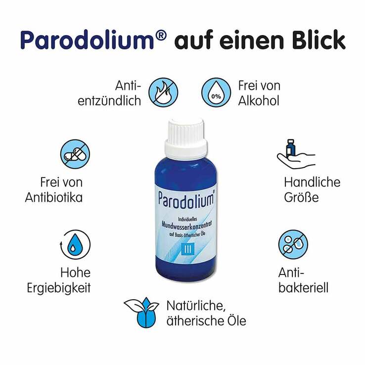 Parodolium 3 Mundwasserkonzentrat, 50 ml