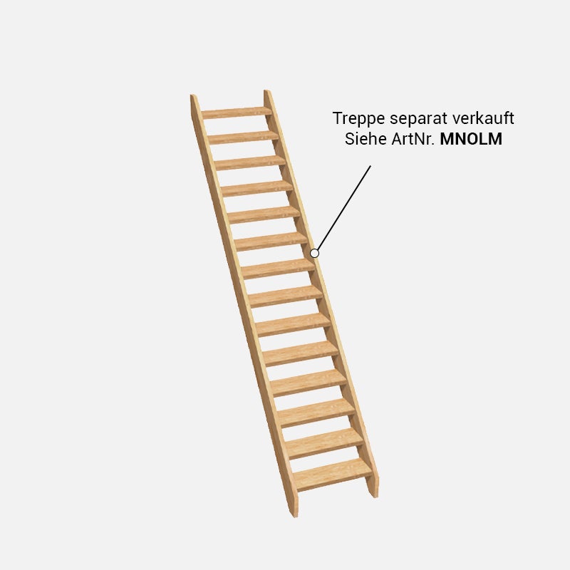 Normandië - Rechte trap met stijgers