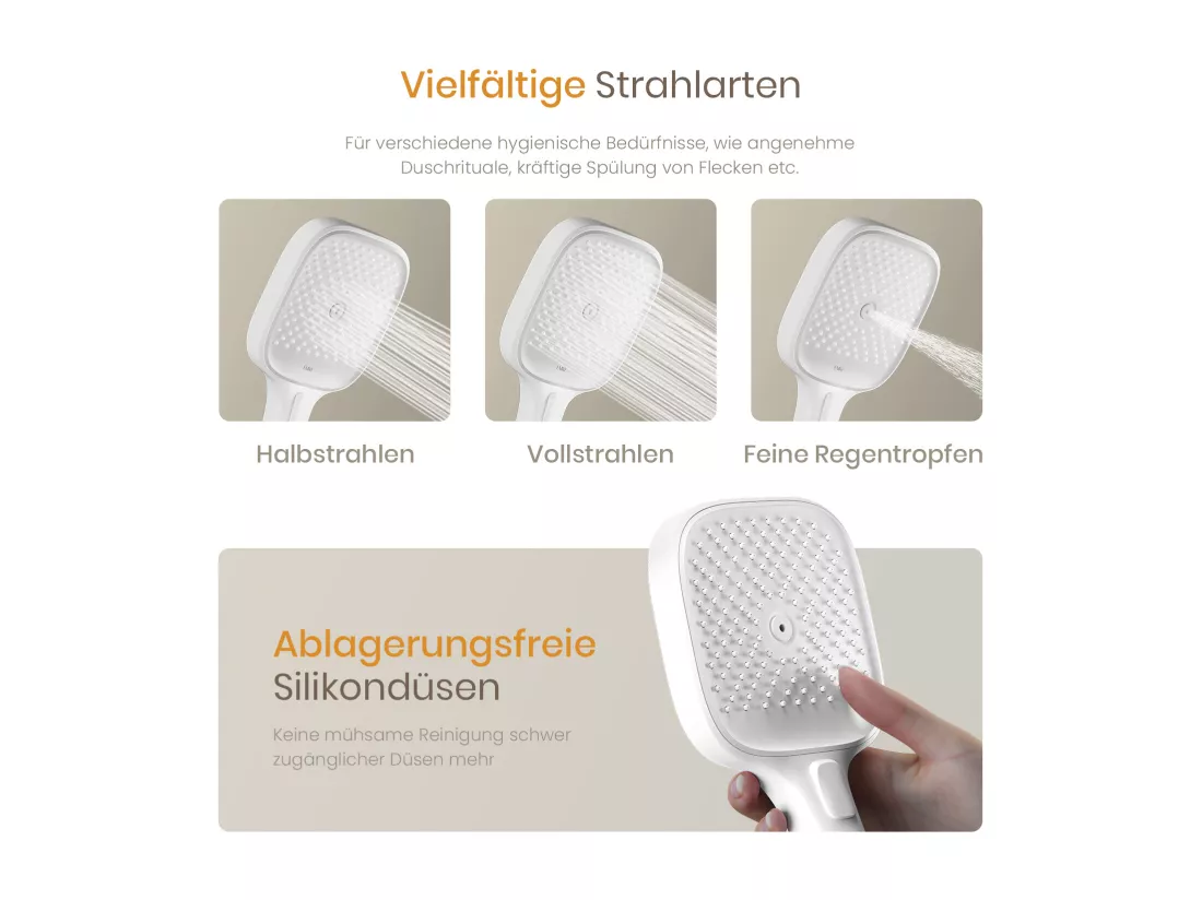 EMKE Colonne de Douche Thermostatique – Blanc Mat, Débit d'Eau Ajustable,Design Minimaliste Séparé, Douchette 3 Fonctions,Kit de Douche