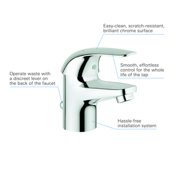 GROHE wastafelkraan Swift S-size met hendel en waste Chroom