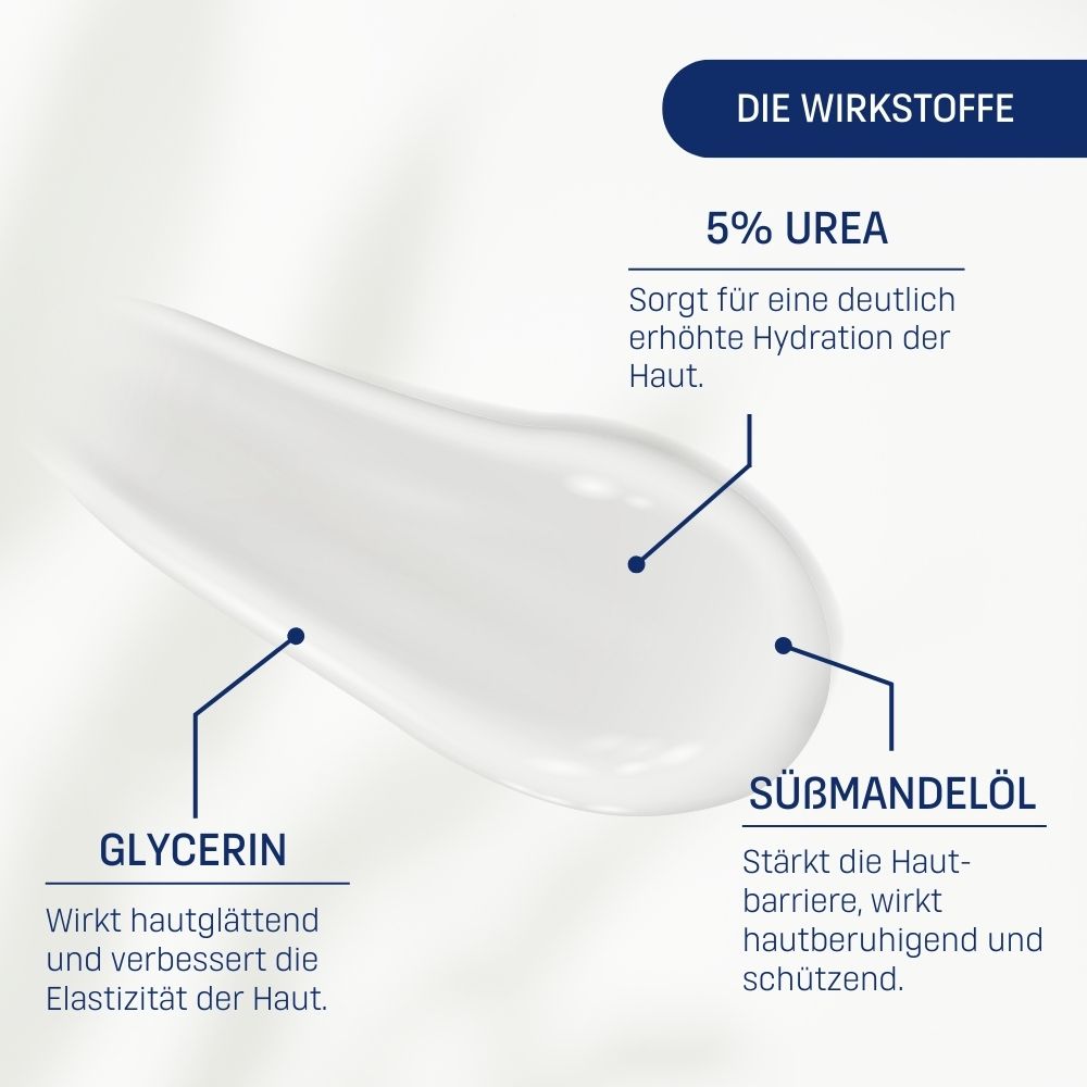 EUBOS® MED Trockene Haut 5% Urea Hydro Lotion