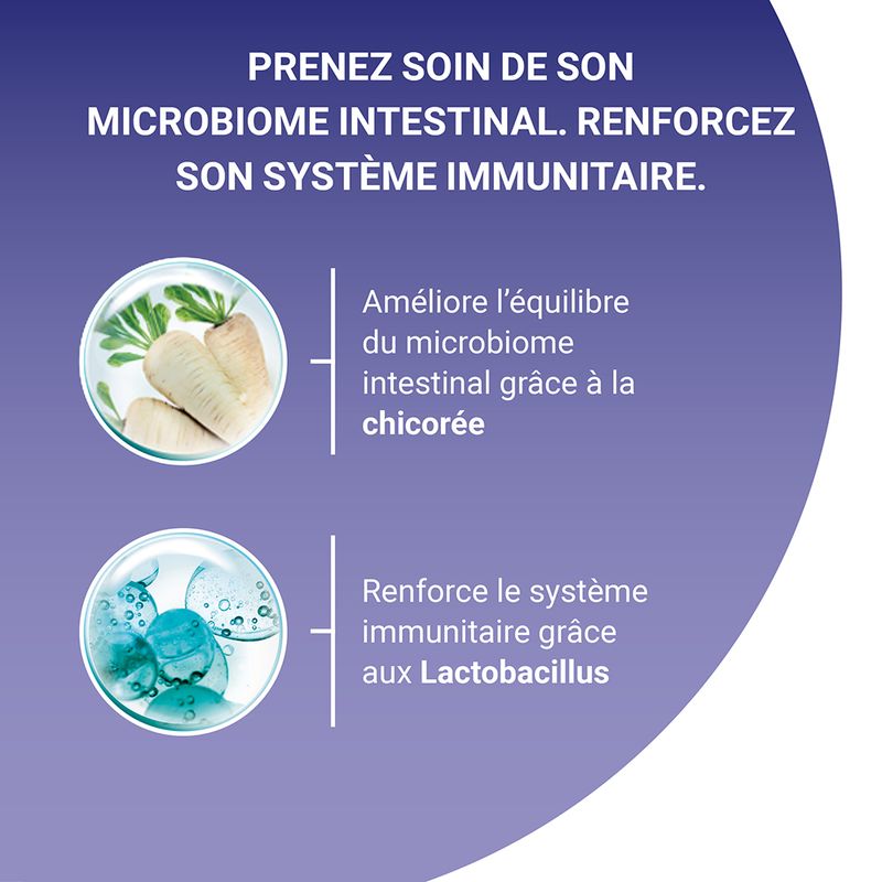 PURINA ONE Stérilisé au poulet