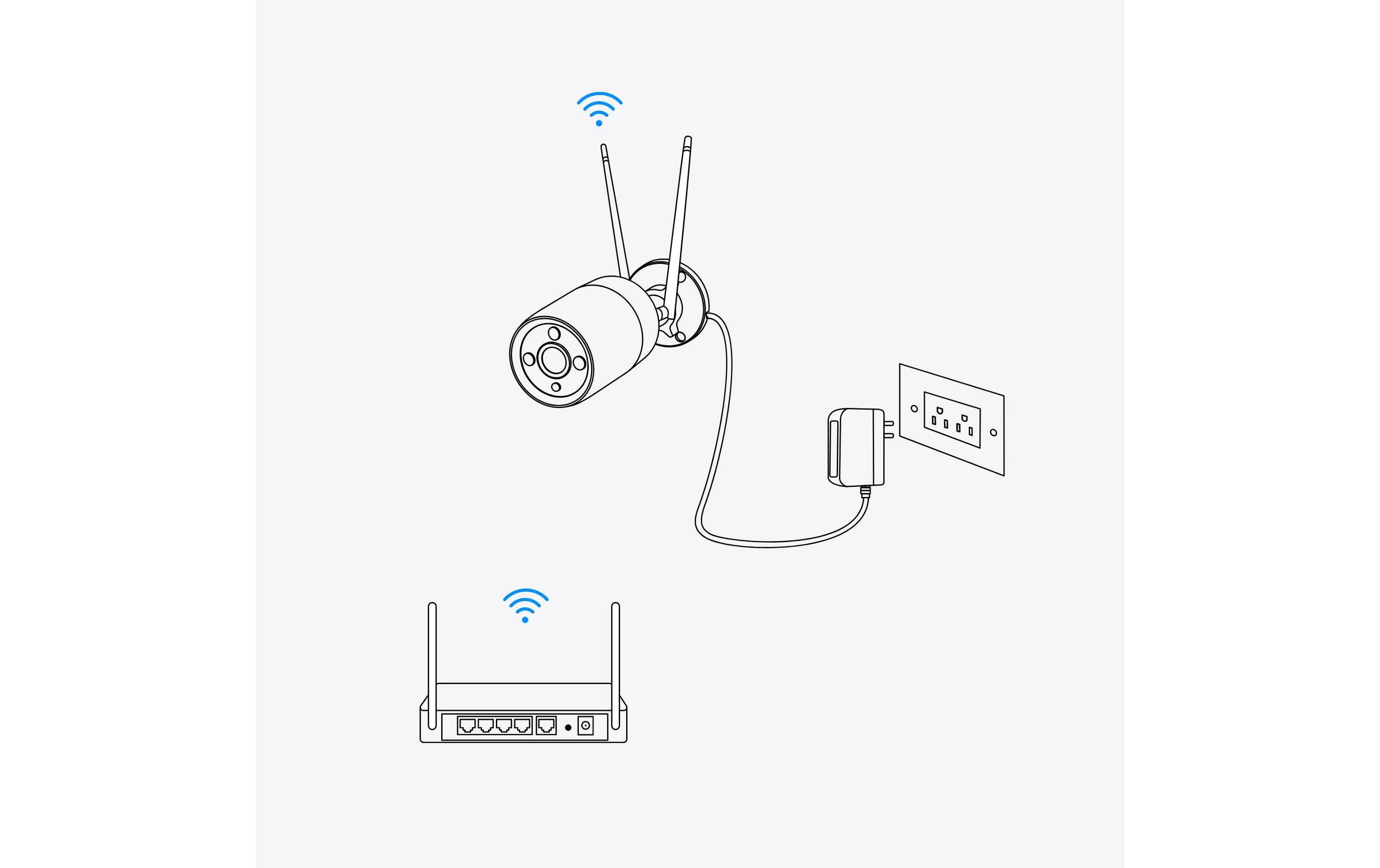 Netzwerkkamera W320 2K+5MP WLAN Überwachungskamera mit intelligenter Erkennung