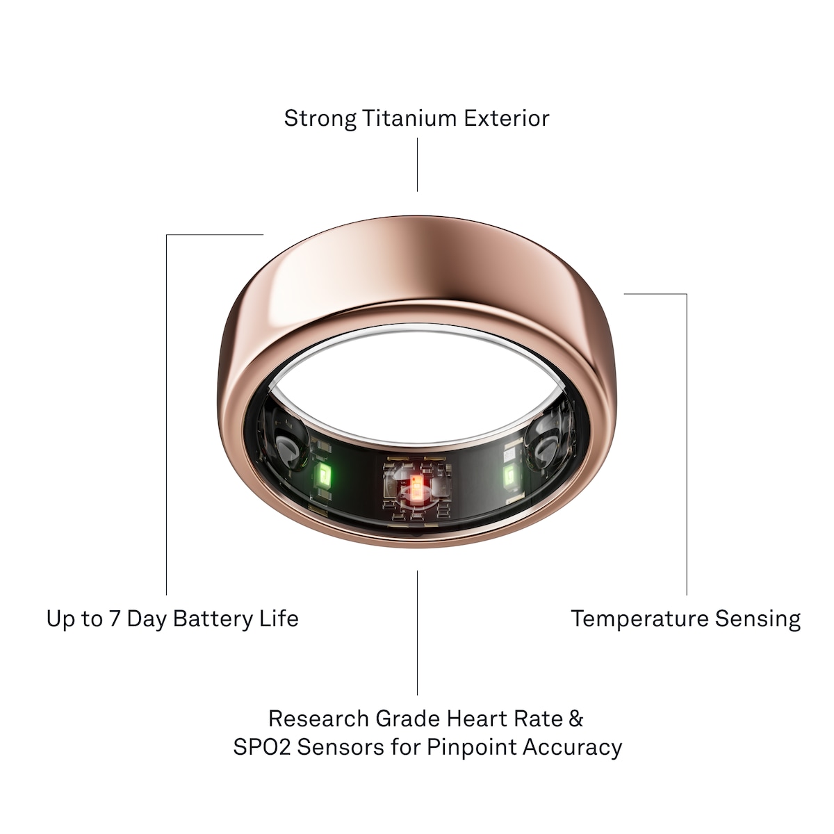 Oura-ring Gen3 Horizon smartring størrelse 10 (roseGold)