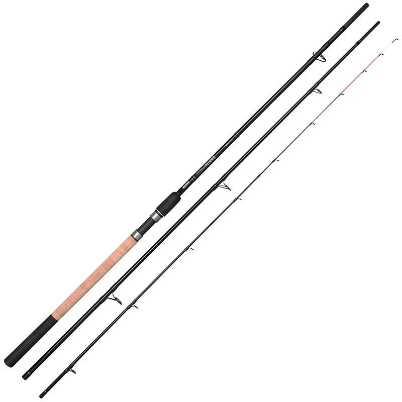 Canne Feeder Spro Petri Feeder