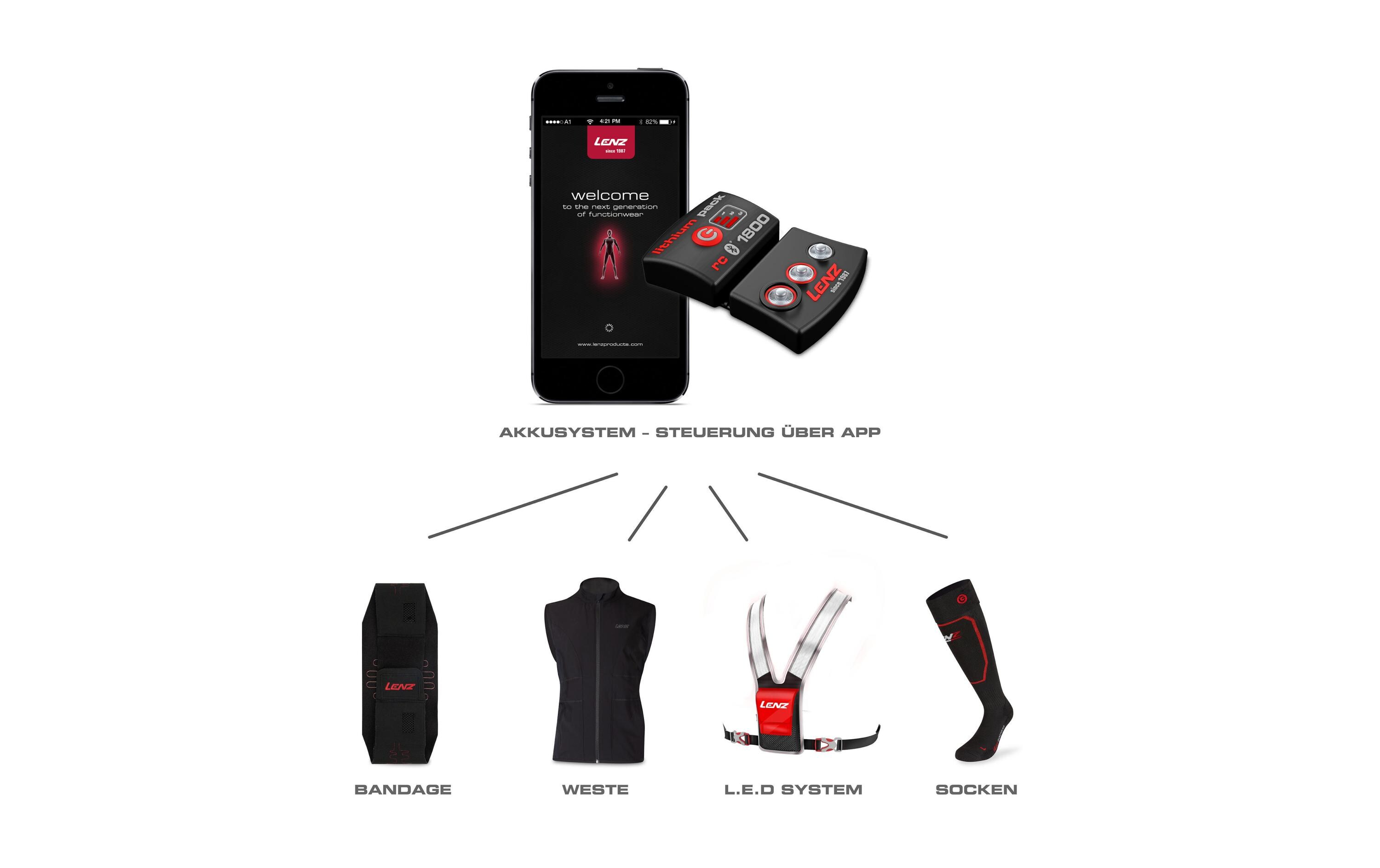 Akku Lithium Pack rcB Sock 1800<br>Wiederaufladbarer Lithium-Akku