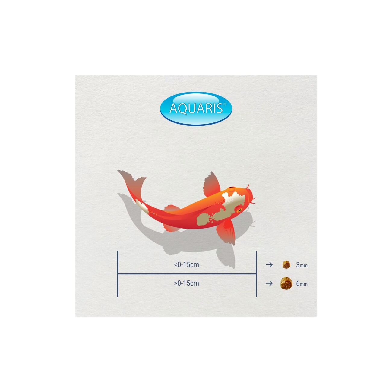 KI-JA-KO Koifischfutter Health 500g / 6mm