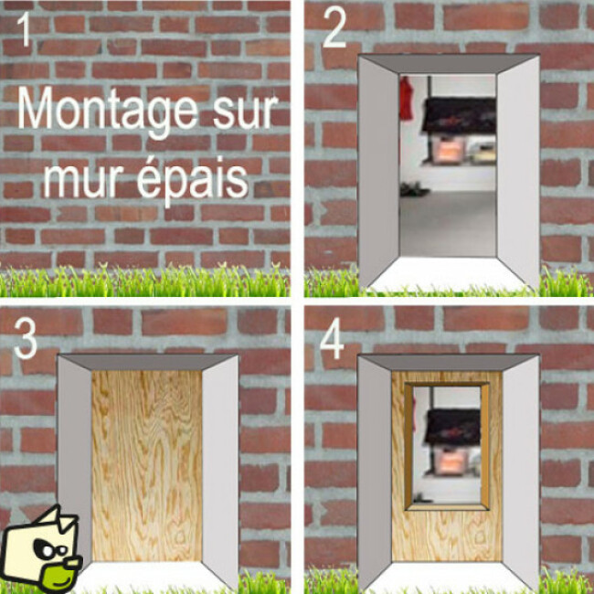 Chatière électronique 4 voies à micropuce Cat Mate Elite 355 pour chat