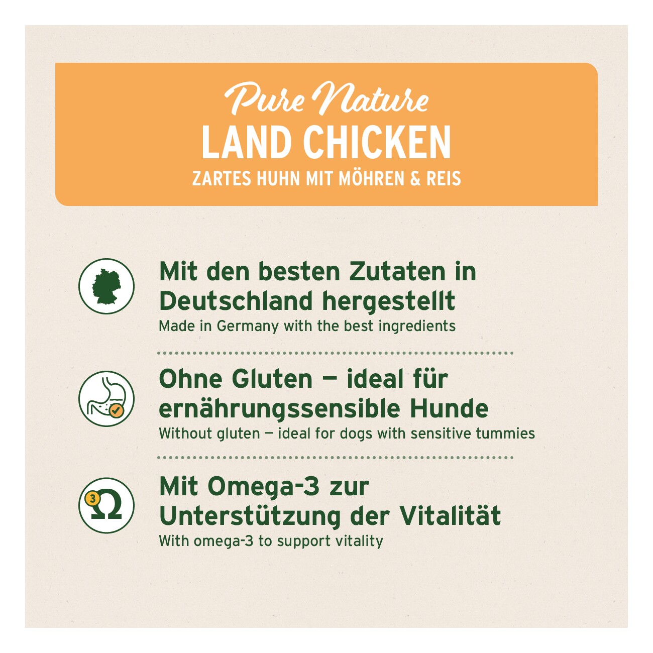 AniForte LandChicken Huhn mit Möhren 6x400 g
