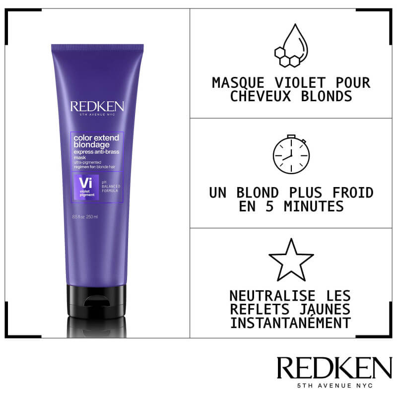 Routine neutralisante Color Extend Blondage Redken