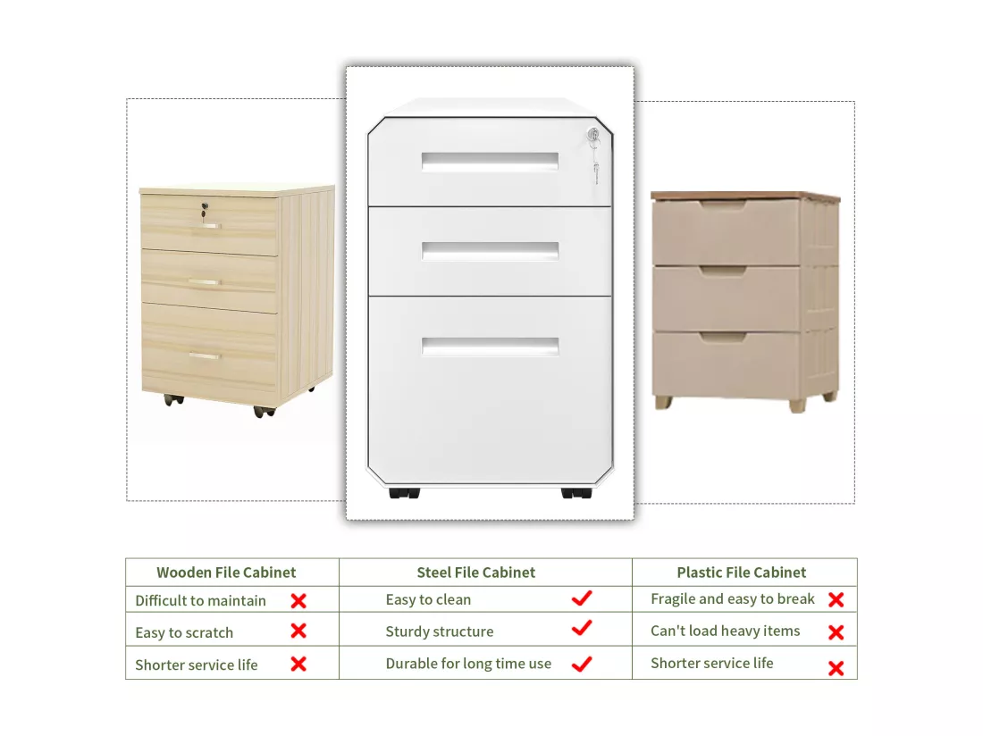 Caisson de Bureau - 3 Tiroirs Métal Caisson de Rangement avec roulettes - Meuble de Bureau pour Dossiers Suspendus - Blanc - 51 x 40 x 64cm