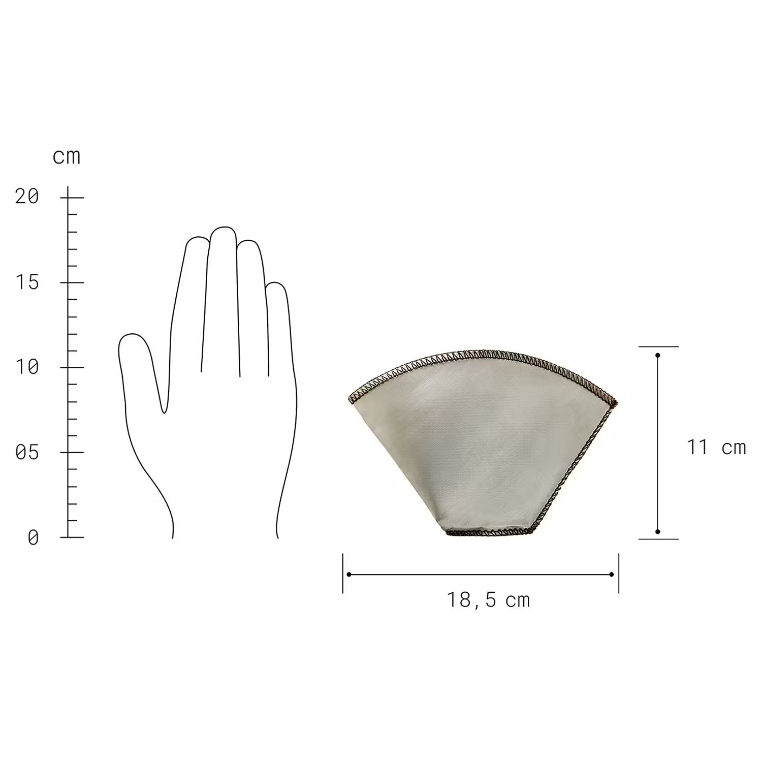 RE-USE Kaffeefilter