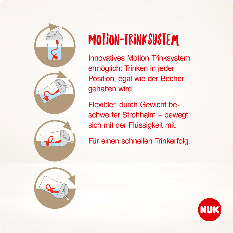 NUK Trinkflasche Motion Cup in grün