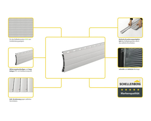 Schellenberg rolluikprofiel voor systeem Mini H 37 x B 800 mm grijs