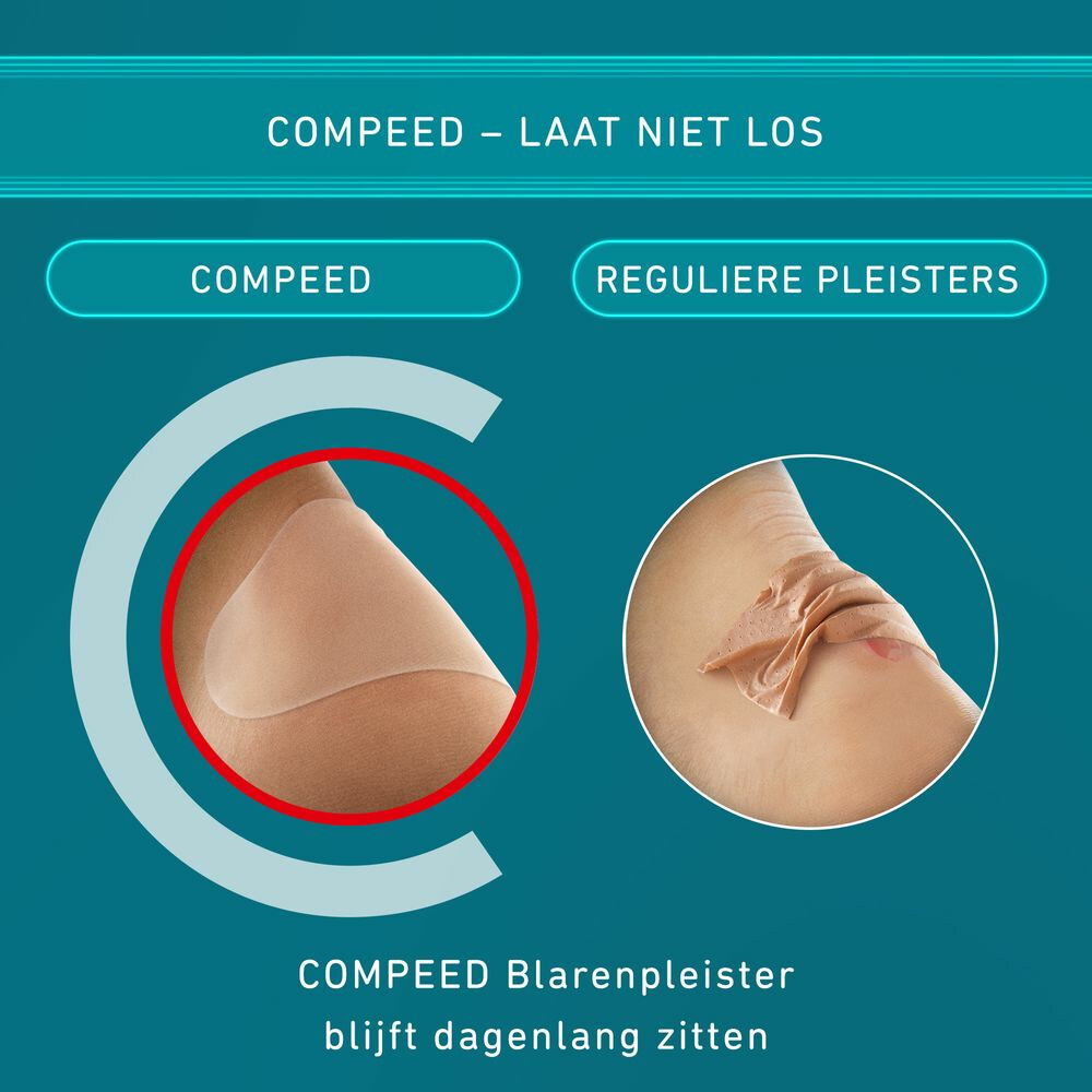 Compeed Blarenpleister Tenen8 stuks