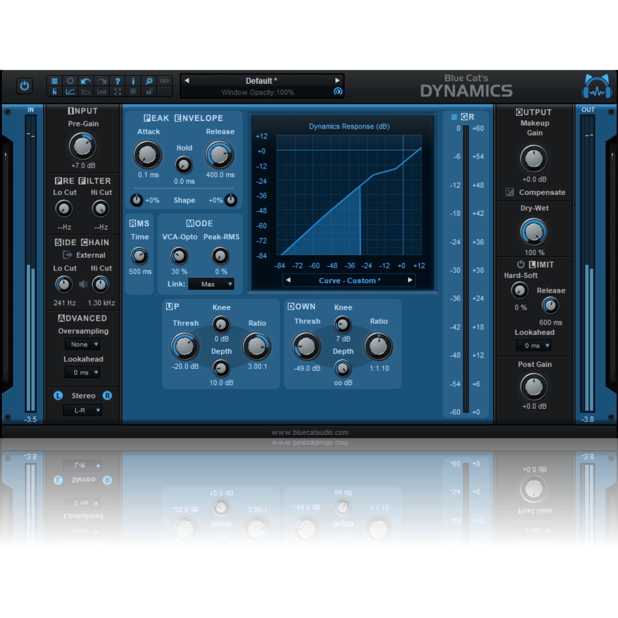 Blue Cat Audio Dynamics (download)