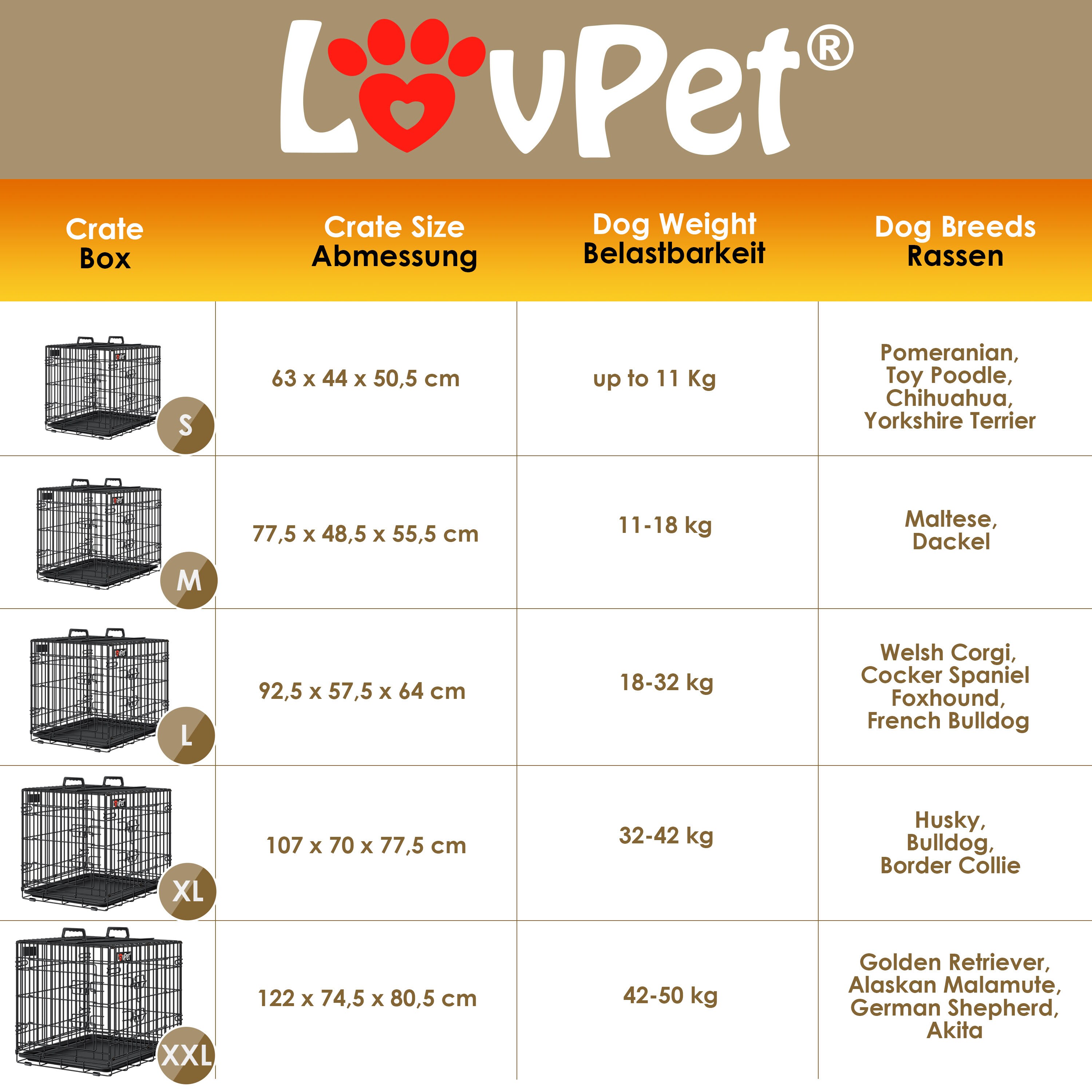 LOVPET® Hundekäfig klappbar Hundetransportkäfig Inkl. Fleecedecke + Napf Hundebox mit 2 Türen Transportkäfig Auto, Tiertransportbox Hundetransportbox mit Bodenschale