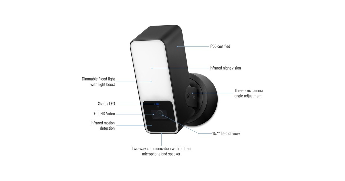 eveOutdoor Cam beveiligingscamera  (WLAN (2,4 / 5 GHz))
