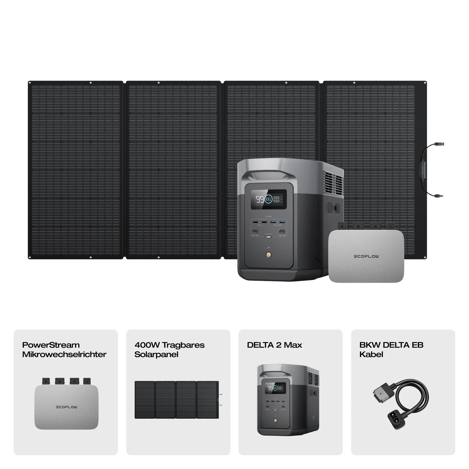 EcoFlow DELTA 2 Max Solargenerator (PV400W)