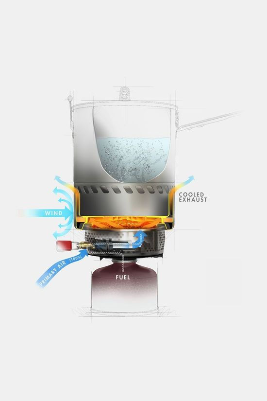 MSR MSR Reactor 2,5l Stove System Brander