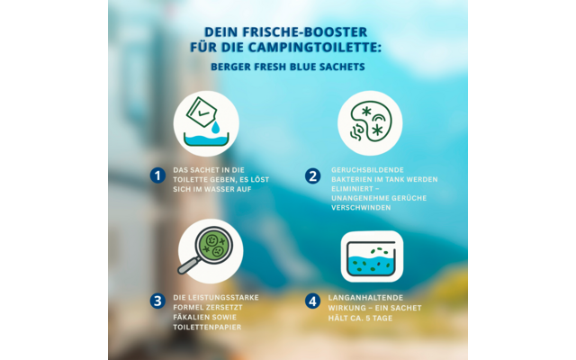 Berger Fresh Blue Sachets Sanitärzusatz 15 Tabs