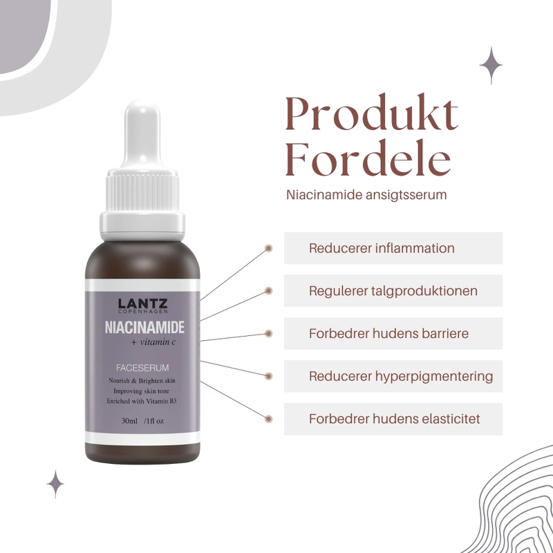 Lantz Cph Niacinamide Serum 30 ml