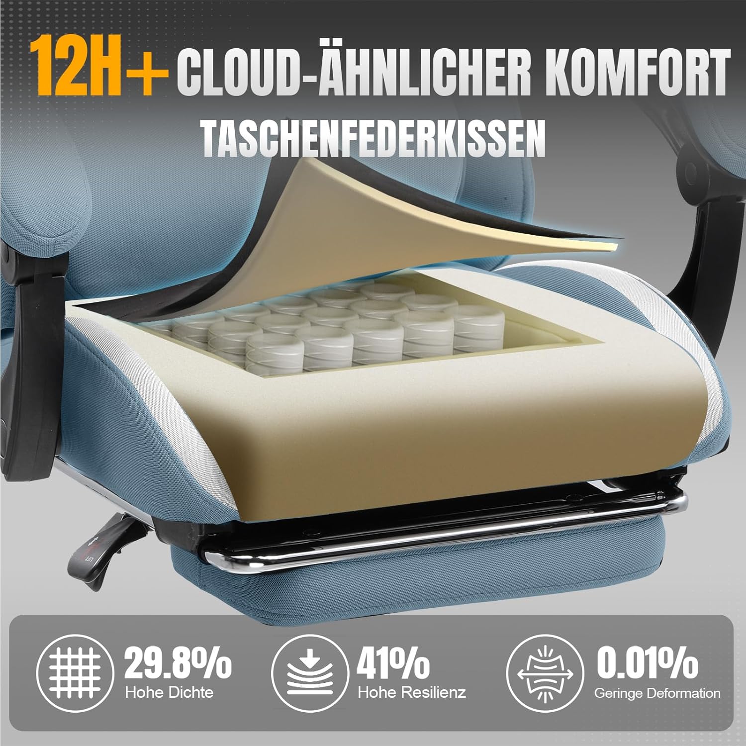 GTPLAYER Gaming Stuhl, Gamer Stuhl, Atmungsaktiver Bürostuhl aus Hochwertigem Stoff, Ergonomischer PC-Stuhl, Verstellbarer und Drehbarer Schreibtischstuhl mit Fußstütze, blau