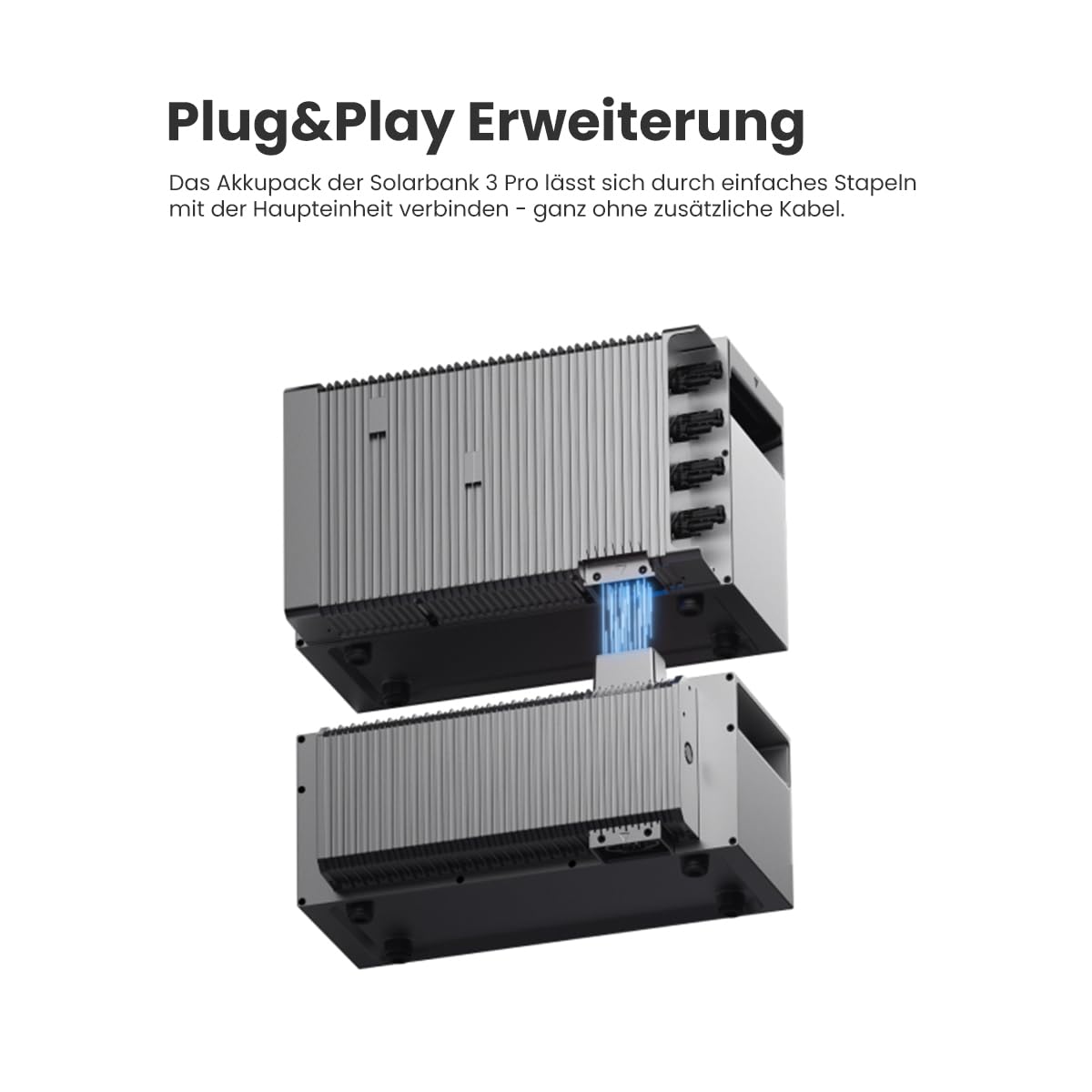 All in One 2000W Balkonkraftwerk mit Speicher 5376Wh, Anker Solix Solarbank 3 E2700 Pro mit BP2700, Smarten Zähler&Zubehör Komplettset, 4×500W Jasolar Solarmodule, Plug&Play (0% MwSt)