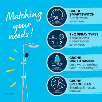Grohe Douchesysteem Vitalio Start 250 met omstelling Rond, Max. 8,0L/M Bij 3 Bar Chroom - hartafstand kraan 15 cm