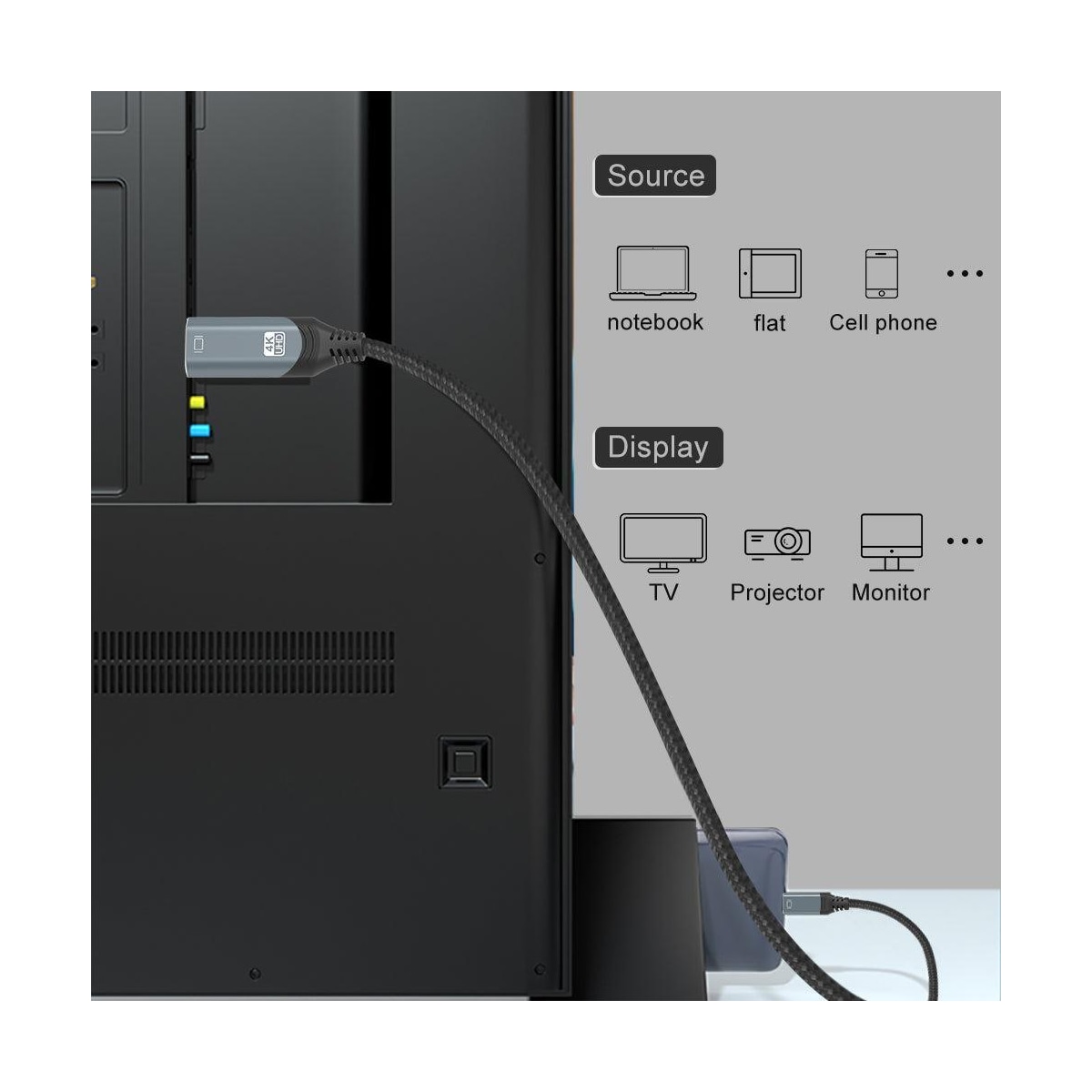NÖRDIC 1M USBC til HDMI 4K 60Hz Nylon Flettet Kabel Space Gråstøtte for HDCP1.4 og 2.2 Ren Kobber 99,99%
