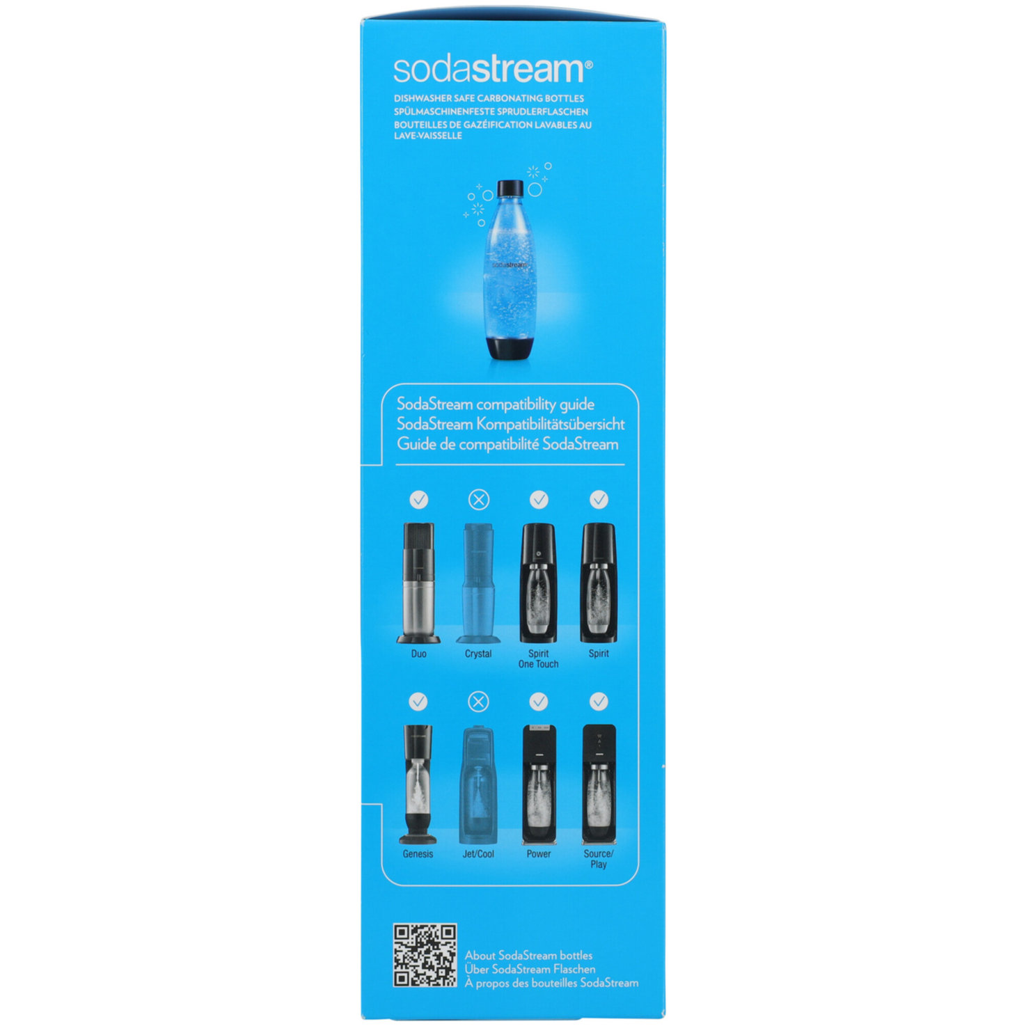 SodaStream Fuse Flasche Duo 2x1l
