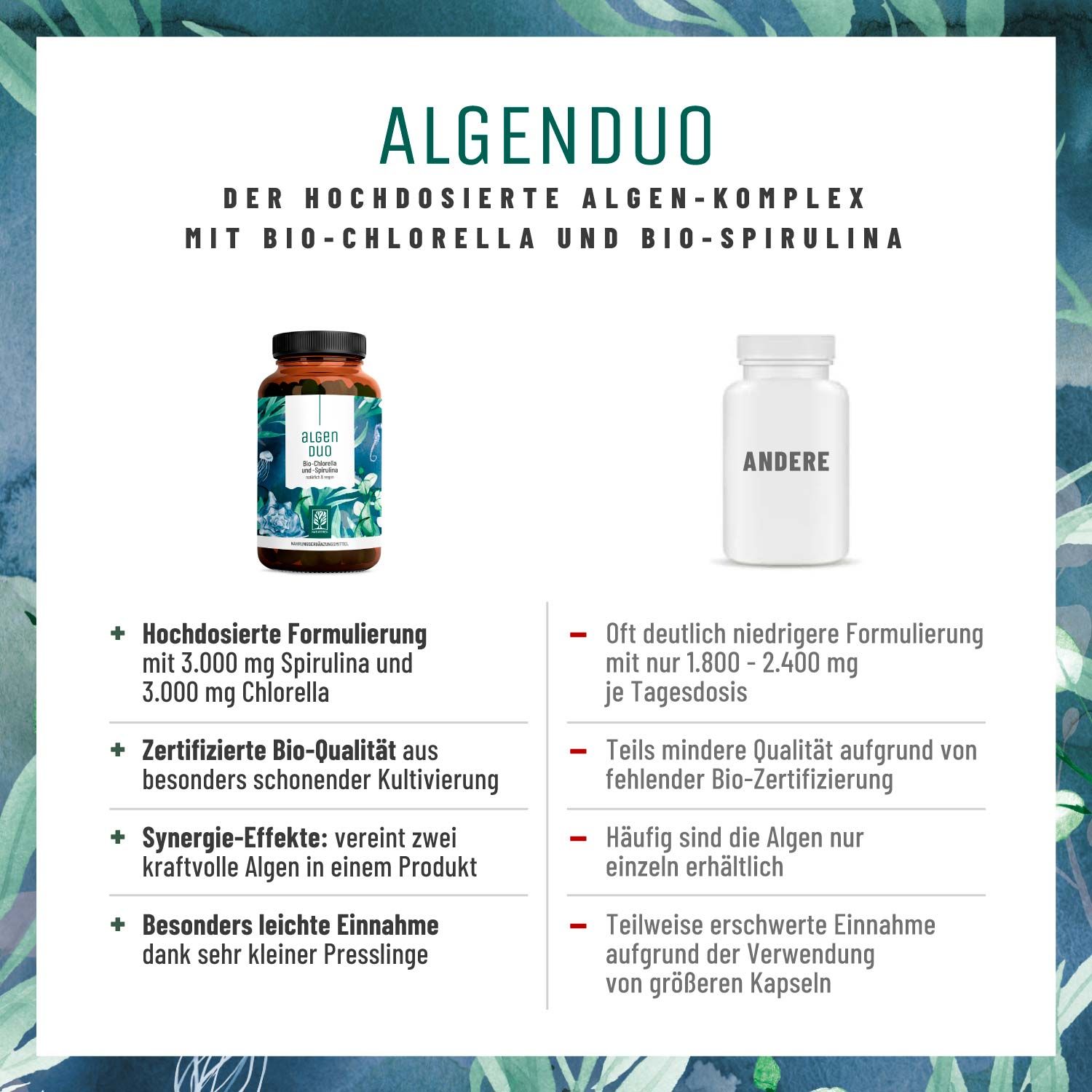 Chlorella und Spirulina Komplex Presslinge - 360 Tabletten laborgeprüft - Algenduo - NATURTREU®