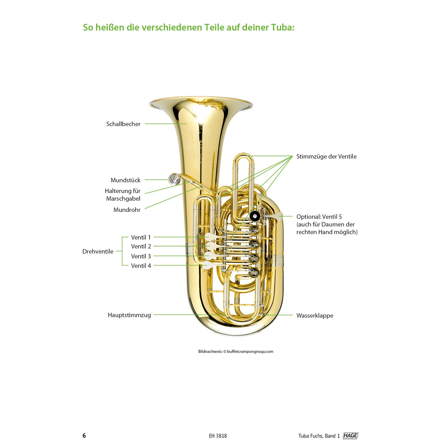 Hage MusikVerlag EH 3818 Tuba Fuchs Band 1 lesboek (Duitstalig)
