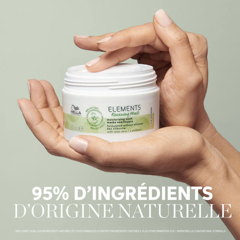 Masque régénérant Renewing Elements Wella 75ML