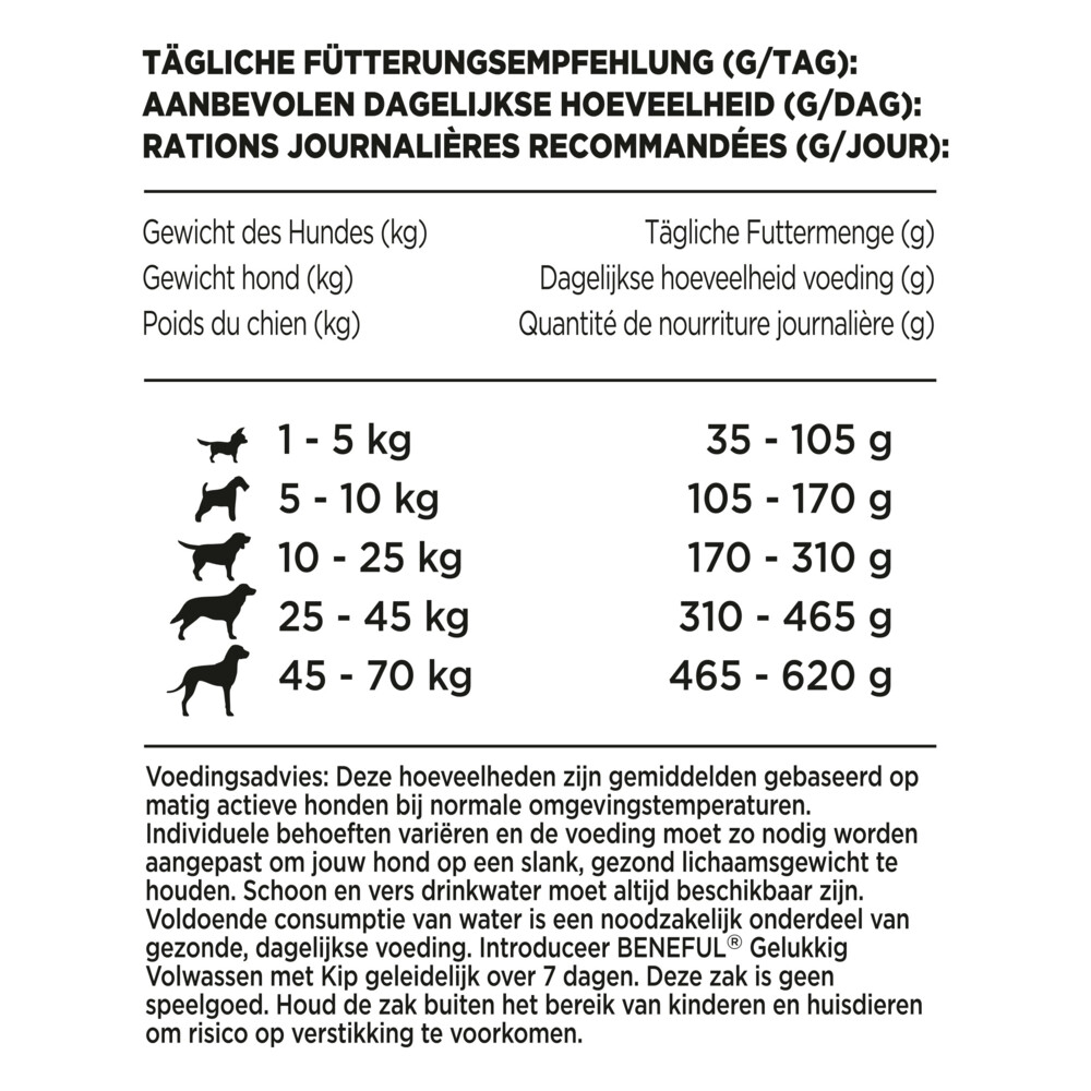 Beneful Gelukkig Volwassen Kip - Groenten1,4 kg