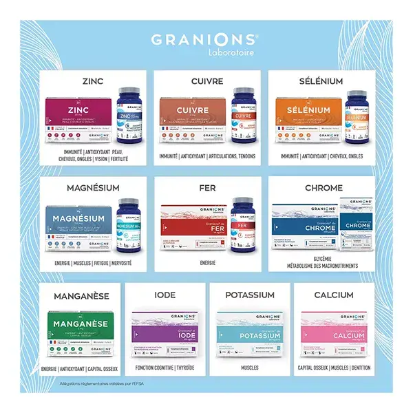 Granions de Chrome Pacote com 2 x 30 lâmpadas